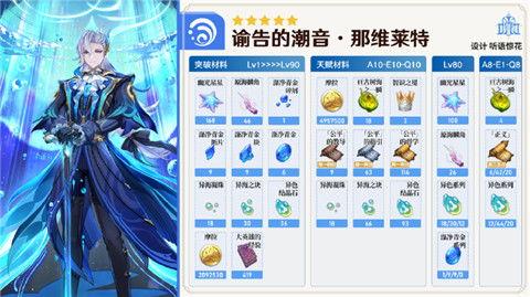 那维莱特最新爆料,独家内幕大公开